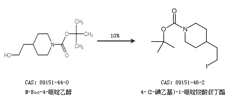 4-(2-碘乙基)-1-哌啶羧酸叔丁酯的合成路線及哌啶乙醇的應用